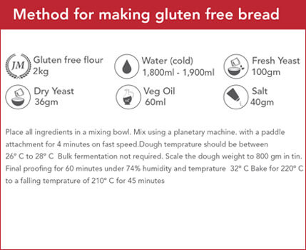 Multi Purpose Gluten Free Flour